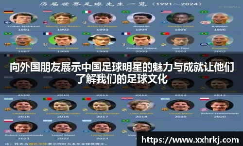 向外国朋友展示中国足球明星的魅力与成就让他们了解我们的足球文化