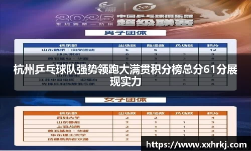 杭州乒乓球队强势领跑大满贯积分榜总分61分展现实力