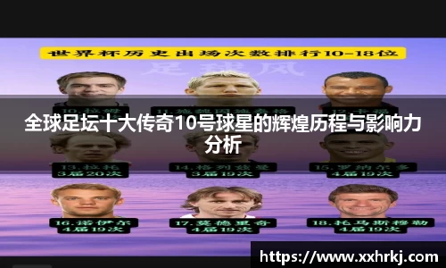 全球足坛十大传奇10号球星的辉煌历程与影响力分析