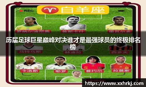 历届足球巨星巅峰对决谁才是最强球员的终极排名榜